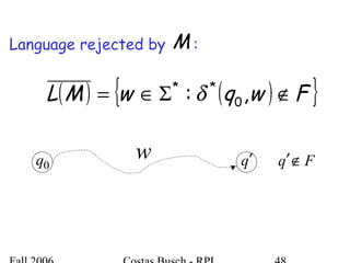 Language rejected by :
( ) ( ){ }FwqwML ∉Σ∈= ,: 0
**
δ
M
0q q′w Fq ∉′
 
