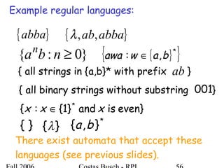 { }abba { }abbaab,,λ
}0:{ ≥nban
{ all strings in {a,b}* with prefix }ab
{ all binary strings without substring }001
Example regular languages:
There exist automata that accept these
languages (see previous slides).
{ }{ }*
,: bawawa ∈
even}isand}1{:{ *
xxx ∈
}{ }{λ
*
},{ ba
 