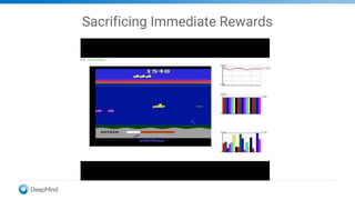 Sacrificing Immediate Rewards
 