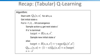 Recap: (Tabular) Q-Learning
 