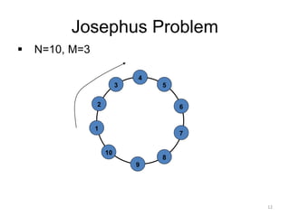 Josephus Problem
▪ N=10, M=3
9
8
7
6
5
4
3
2
1
10
12
 