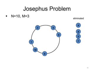 Josephus Problem
▪ N=10, M=3
9
8
7
6
5
4
3
2
1
10
eliminated
16
 