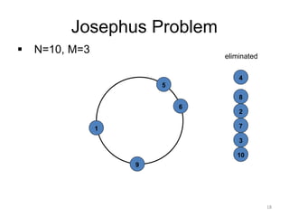 Josephus Problem
▪ N=10, M=3
9
8
7
6
5
4
3
2
1
10
eliminated
18
 