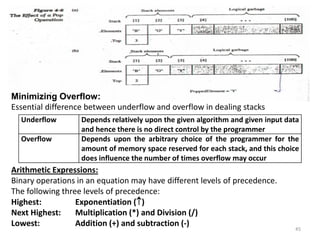 Minimizing Overflow:
Essential difference between underflow and overflow in dealing stacks
Underflow Depends relatively upon the given algorithm and given input data
and hence there is no direct control by the programmer
Overflow Depends upon the arbitrary choice of the programmer for the
amount of memory space reserved for each stack, and this choice
does influence the number of times overflow may occur
Arithmetic Expressions:
Binary operations in an equation may have different levels of precedence.
The following three levels of precedence:
Highest: Exponentiation ()
Next Highest: Multiplication (*) and Division (/)
Lowest: Addition (+) and subtraction (-)
45
 