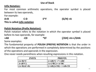 INFIX PREFIX
(A+B)*C [+AB]*C =*+ABC
A+(B*C) A+[*BC]=+A*BC
(A+B)/(C-D) [+AB]/[-CD]= /+AB-CD
Use of Stack
Infix Notation:
For most common arithmetic operations, the operator symbol is placed
between its two operands,
For example:
A+B C-D E*F (G/H) +A
This is called infix notation
Polish Notation (Prefix Notation):
Polish notation refers to the notation in which the operator symbol is placed
before its two operands, for example:
+AB -CD *EF [/GH] +A=+/GHA
Some examples:
The fundamental property of POLISH (PREFIX) NOTATION is that the order in
which the operations are performed in completely determined by the positions
of the operations and operands in the expression.
One never needs parenthesis when resulting expressions in this notation.
46
 