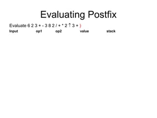 Evaluating Postfix
Evaluate 6 2 3 + - 3 8 2 / + * 2  3 + )
Input op1 op2 value stack
 