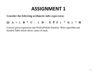 ASSIGNMENT 1
Convert given expression into Prefix(Polish) Notation. Write algorithm and
Symbol Table which shows status of stack.
93
 