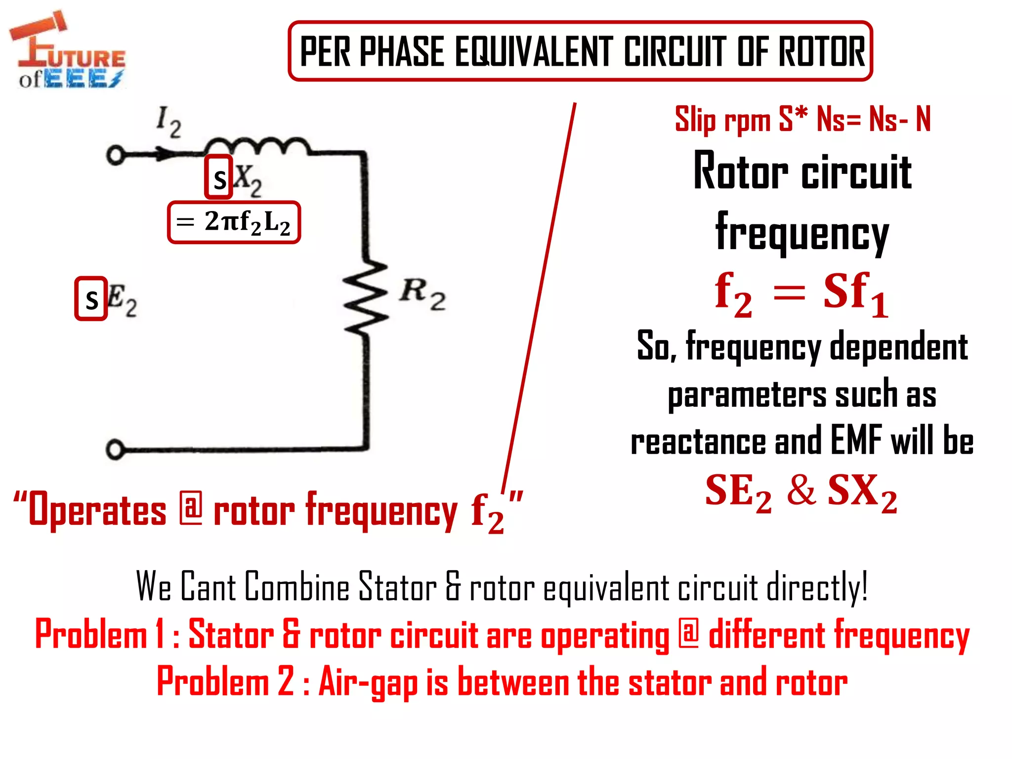 PER PHASE EQUIVALENT CIRCUIT OF ROTOR
Slip rpm S* Ns= Ns- N
Rotor circuit
frequency
𝐟 𝟐 = 𝐒𝐟 𝟏
So, frequency dependent
parameters such as
reactance and EMF will be
𝐒𝐄 𝟐 & 𝐒𝐗 𝟐
S
S
= 𝟐𝛑𝐟 𝟐 𝐋 𝟐
We Cant Combine Stator & rotor equivalent circuit directly!
Problem 1 : Stator & rotor circuit are operating @ different frequency
Problem 2 : Air-gap is between the stator and rotor
“Operates @ rotor frequency 𝐟 𝟐”
 