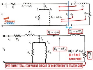 Equivalent circuit of Induction Motor | PDF