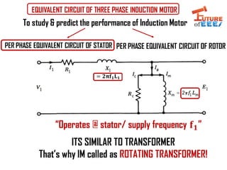 EQUIVALENT CIRCUIT OF THREE PHASE INDUCTION MOTOR
PER PHASE EQUIVALENT CIRCUIT OF STATOR PER PHASE EQUIVALENT CIRCUIT OF ROTOR
To study & predict the performance of Induction Motor
ITS SIMILAR TO TRANSFORMER
That’s why IM called as ROTATING TRANSFORMER!
= 𝟐𝛑𝐟 𝟏 𝐋 𝟏
“Operates @ stator/ supply frequency 𝐟 𝟏”
 