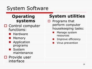 Functions of OS.ppt