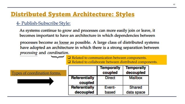 Lec+3-Introduction-to-Distributed-Systems.pdf