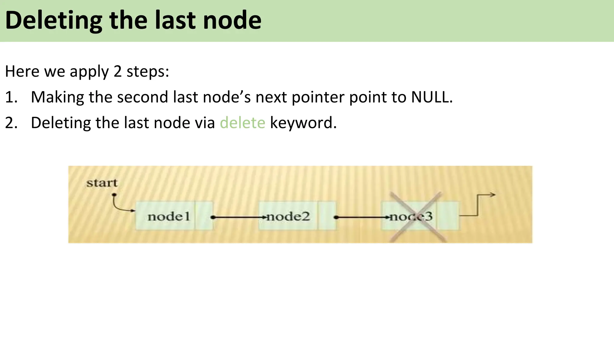 Deleting the last node
Here we apply 2 steps:
1. Making the second last node’s next pointer point to NULL.
2. Deleting the last node via delete keyword.
 