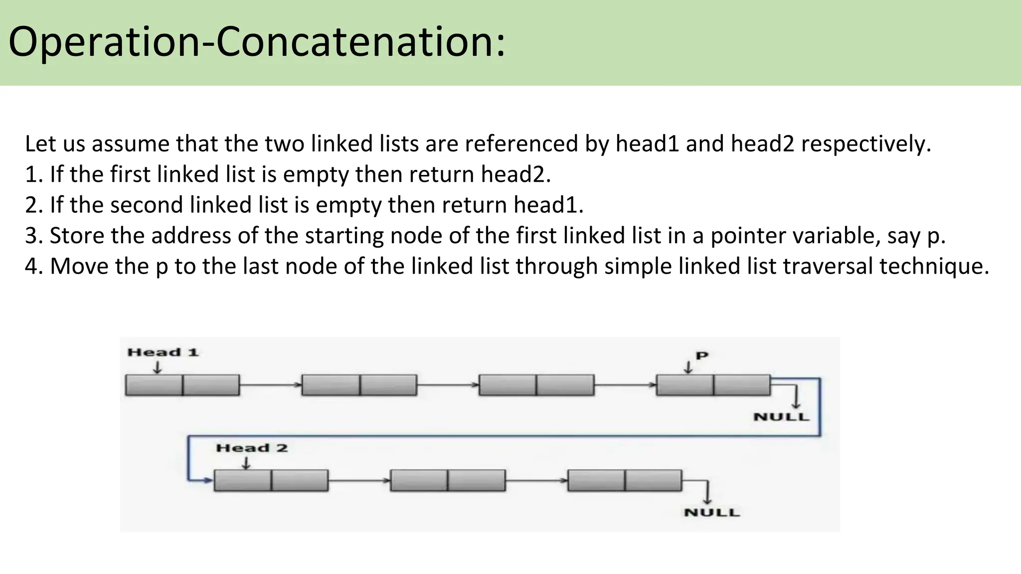 Operation-Concatenation:
Let us assume that the two linked lists are referenced by head1 and head2 respectively.
1. If the first linked list is empty then return head2.
2. If the second linked list is empty then return head1.
3. Store the address of the starting node of the first linked list in a pointer variable, say p.
4. Move the p to the last node of the linked list through simple linked list traversal technique.
 