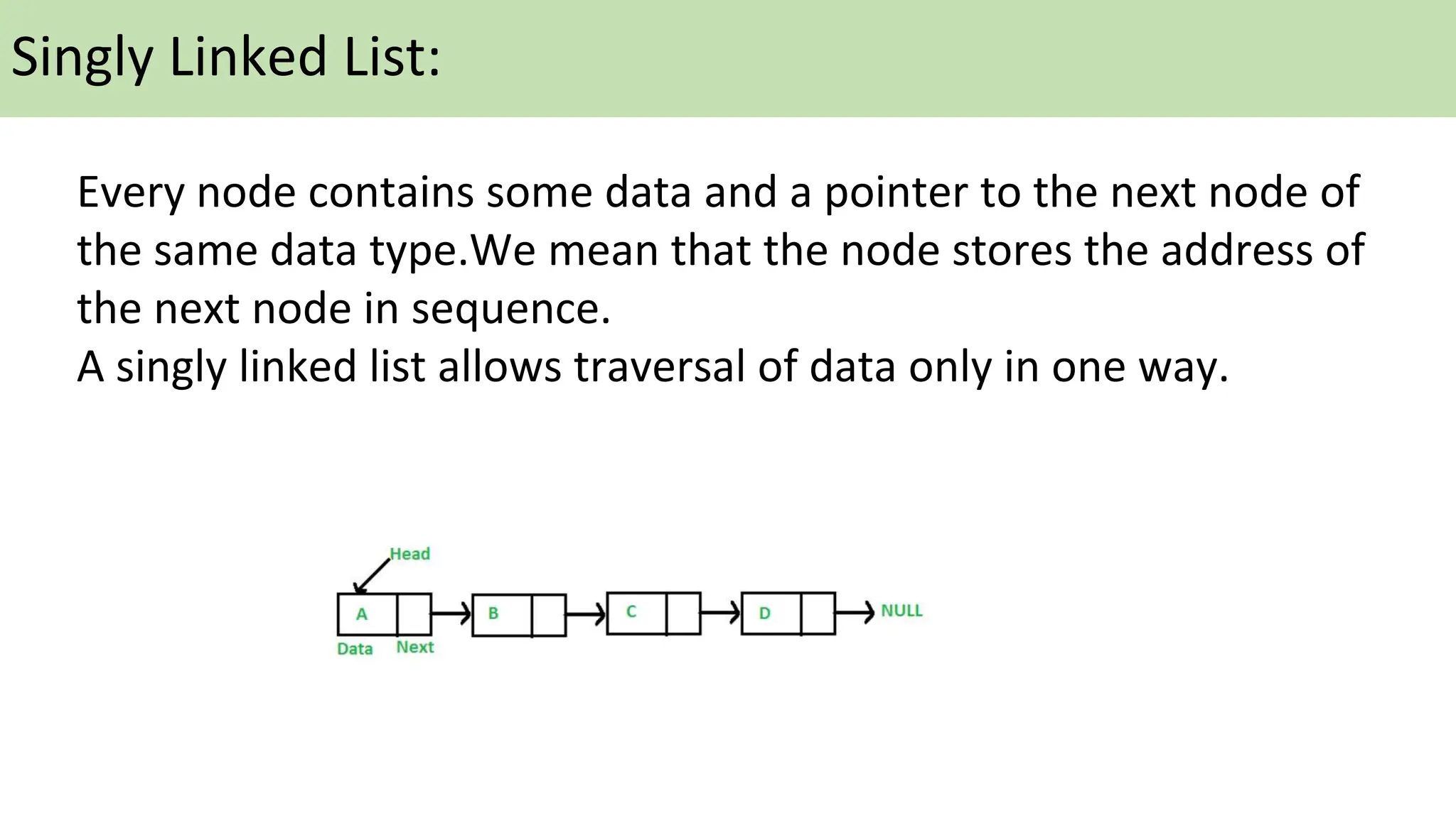 Lec3-Linked list.pptx