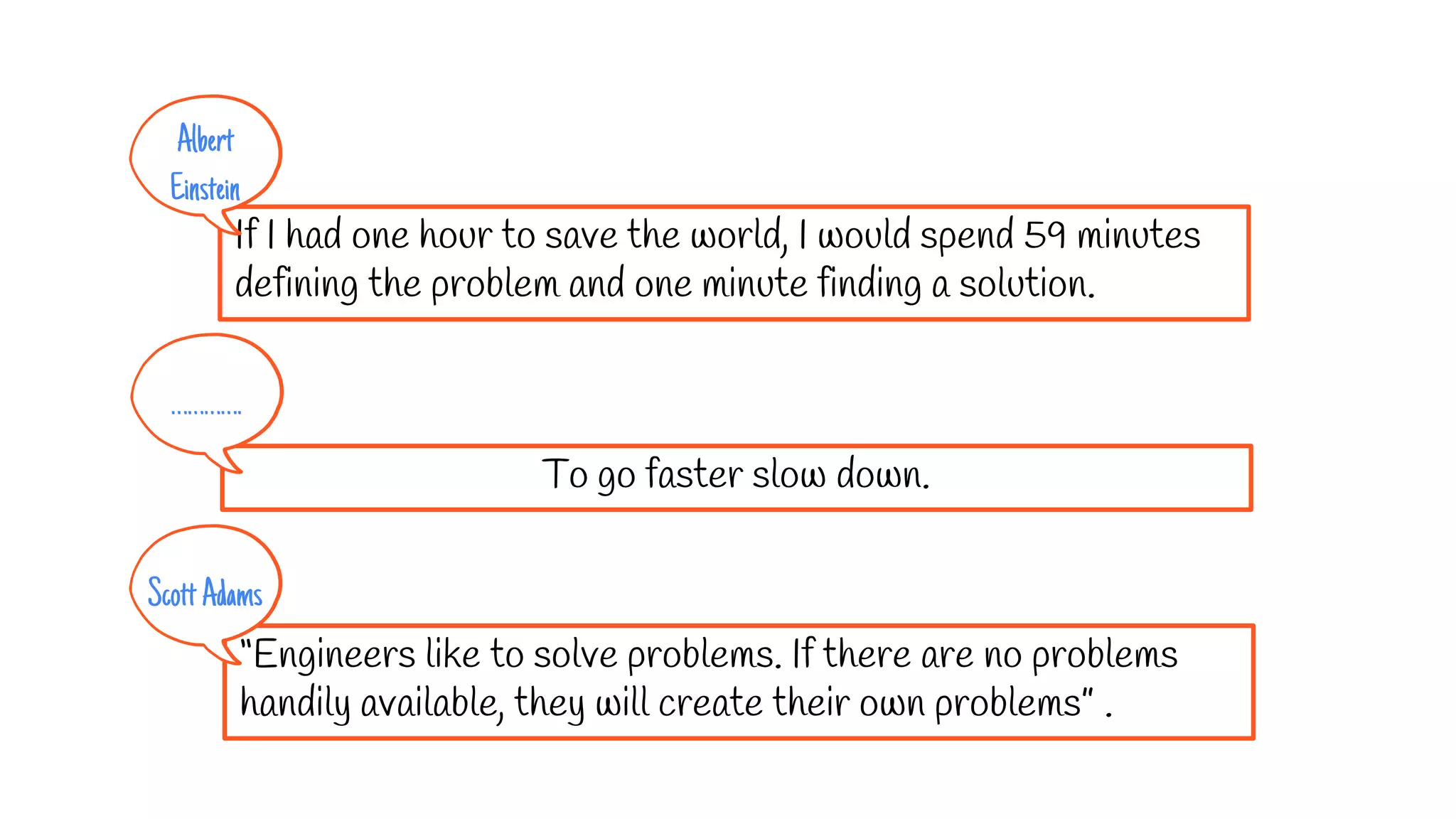 If I had one hour to save the world, I would spend 59 minutes
defining the problem and one minute finding a solution.
To go faster slow down.
“Engineers like to solve problems. If there are no problems
handily available, they will create their own problems” .
ScottAdams
………….
Albert
Einstein
 