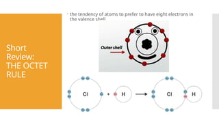 Lec 3 - SEMICONDUCTORS.ppsx Lec 3 - SEMICONDUCTORS.ppsx