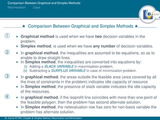 6Ú57
Comparison Between Graphical and Simplex Methods
Maximisation Case
H Comparison Between Graphical and Simplex Methods H
À I Graphical method is used when we have two decision variables in the
problem.
I Simplex method, is used when we have any number of decision variables.
Á I In graphical method, the inequalities are assumed to be equations, so as to
enable to draw straight lines.
I In Simplex method, the inequalities are converted into equations by:
(i) Adding a SLACK VARIABLE in maximisation problem.
(ii) Subtracting a SURPLUS VARIABLE in case of minimization problem.
Â I In graphical method, the areas outside the feasible area (area covered by all
the lines of constraints in the problem) indicates idle capacity of resource
I In Simplex method, the presence of slack variable indicates the idle capacity
of the resources.
Ã I In graphical method, if the isoprofit line coincides with more than one point of
the feasible polygon, then the problem has second alternate solution.
I In Simplex method, the netevaluation row has zero for non-basis variable the
problem has alternate solution.
Dr. Kamel ATTAR | Chapter 2: Simplex Method | Maximization and Minimization
 