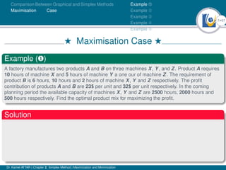 7Ú57
Comparison Between Graphical and Simplex Methods
Maximisation Case
Example À
Example Á
Example Â
Example Ã
Example Ä
H Maximisation Case H
Example (¶)
A factory manufactures two products A and B on three machines X, Y, and Z. Product A requires
10 hours of machine X and 5 hours of machine Y a one our of machine Z. The requirement of
product B is 6 hours, 10 hours and 2 hours of machine X, Y and Z respectively. The profit
contribution of products A and B are 23$ per unit and 32$ per unit respectively. In the coming
planning period the available capacity of machines X, Y and Z are 2500 hours, 2000 hours and
500 hours respectively. Find the optimal product mix for maximizing the profit.
Solution
Dr. Kamel ATTAR | Chapter 2: Simplex Method | Maximization and Minimization
 