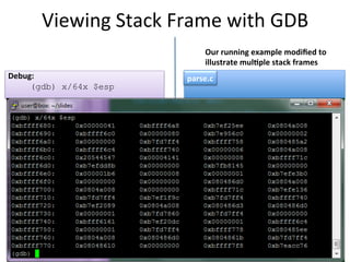 Memory safety and vulnerabilities: attacks and defenses | PDF