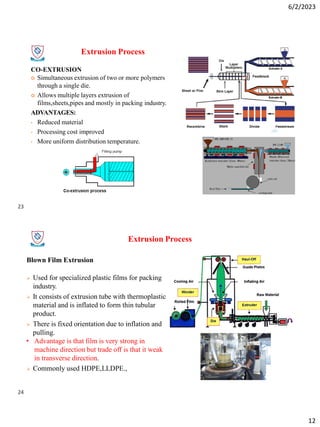 Polymer Processing Pdf Lec 30-33_Polymer Processing.pdf