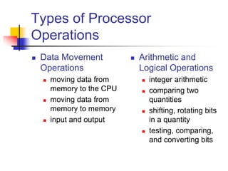 The Basic Organization of Computers | PPTX