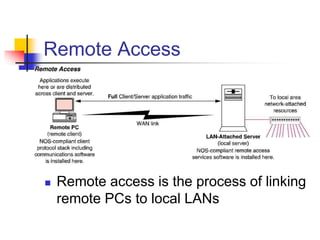 Remote Access
 Remote access is the process of linking
remote PCs to local LANs
 