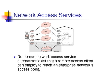 Network Access Services
 Numerous network access service
alternatives exist that a remote access client
can employ to reach an enterprise network’s
access point.
 