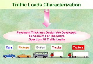 Introduction to Pavement Design Concepts | PPT