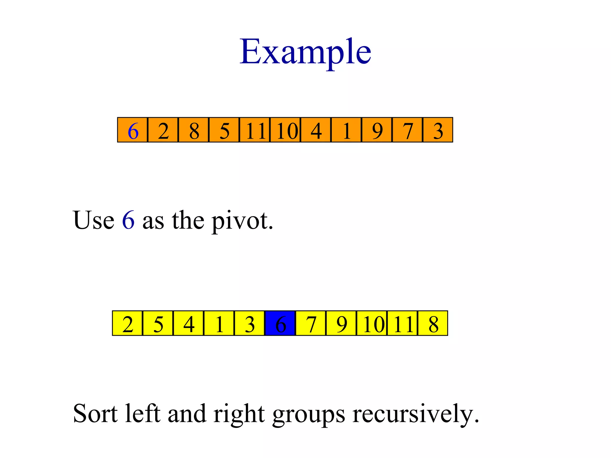 Example
6 2 8 5 11 10 4 1 9 7 3
Use 6 as the pivot.
2 5 4 1 3 6 7 9 10 11 8
Sort left and right groups recursively.
