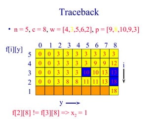 Traceback 
• n = 5, c = 8, w = [4,3,5,6,2], p = [9,8,10,9,3] 
f[i][y] 0 1 2 3 4 5 6 7 8 
y 
5 
4 
3 
2 
1 
i 
0 0 3 3 3 3 3 3 3 
0 0 3 3 3 3 9 9 12 
0 0 3 3 3 10 
10 13 13 
0 0 3 8 8 11 11 13 18 
18 
f[2][8] != f[3][8] => x2 = 1 
 