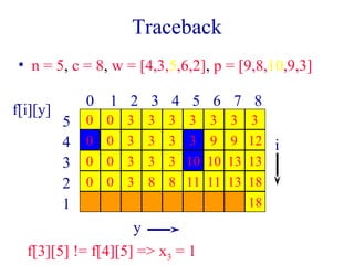 Traceback 
• n = 5, c = 8, w = [4,3,5,6,2], p = [9,8,10,9,3] 
f[i][y] 0 1 2 3 4 5 6 7 8 
y 
5 
4 
3 
2 
1 
i 
0 0 3 3 3 3 3 3 3 
0 
0 3 3 3 3 9 9 12 
0 0 3 3 3 10 10 13 13 
0 0 3 8 8 11 11 13 18 
18 
f[3][5] != f[4][5] => x3 = 1 
 