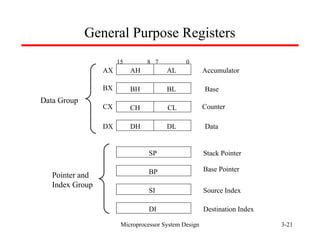 Lec3 8086.ppt 8086 microprocessor micro processors | PPT