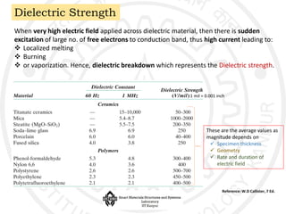 Comprehensive Course on Dielectric Properties and Material Selection ...