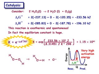 Catalysis:
Catalysis:
Catalysis:
Consider: 2 H2O2(l) →
→
→
→ 2 H2O (l) + O2(g)
∆
∆
∆
∆rG
∅
∅
∅
∅
= 2(-237.13) + 0 - 2(-120...