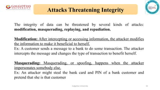 Types of Attacks: Attacks can be classified based on their method ...