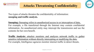 Types of Attacks: Attacks can be classified based on their method ...