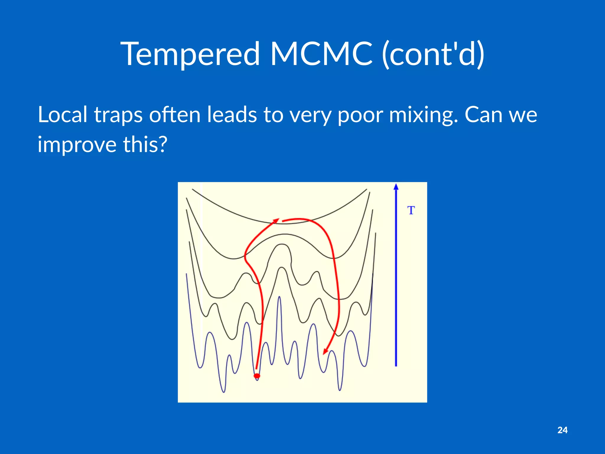 Tempered'MCMC'(cont'd)
Local&traps&o+en&leads&to&very&poor&mixing.&Can&we&
improve&this?
24
 