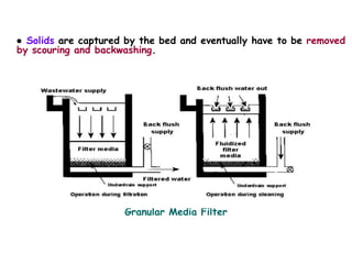 ● Solids are captured by the bed and eventually have to be removed
by scouring and backwashing.
Granular Media Filter
 
