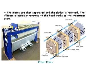 ● The plates are then separated and the sludge is removed. The
filtrate is normally returned to the head works of the treatment
plant.
Filter Press
 