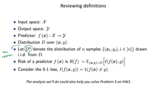 Reviewing definitions
The analysis we’ll do could also help you solve Problem 3 on HW1.
 