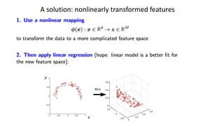 A solution: nonlinearly transformed features
 