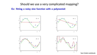 Should we use a very complicated mapping?
See Colab notebook
 
