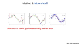 Method 1: More data!!
See Colab notebook
 