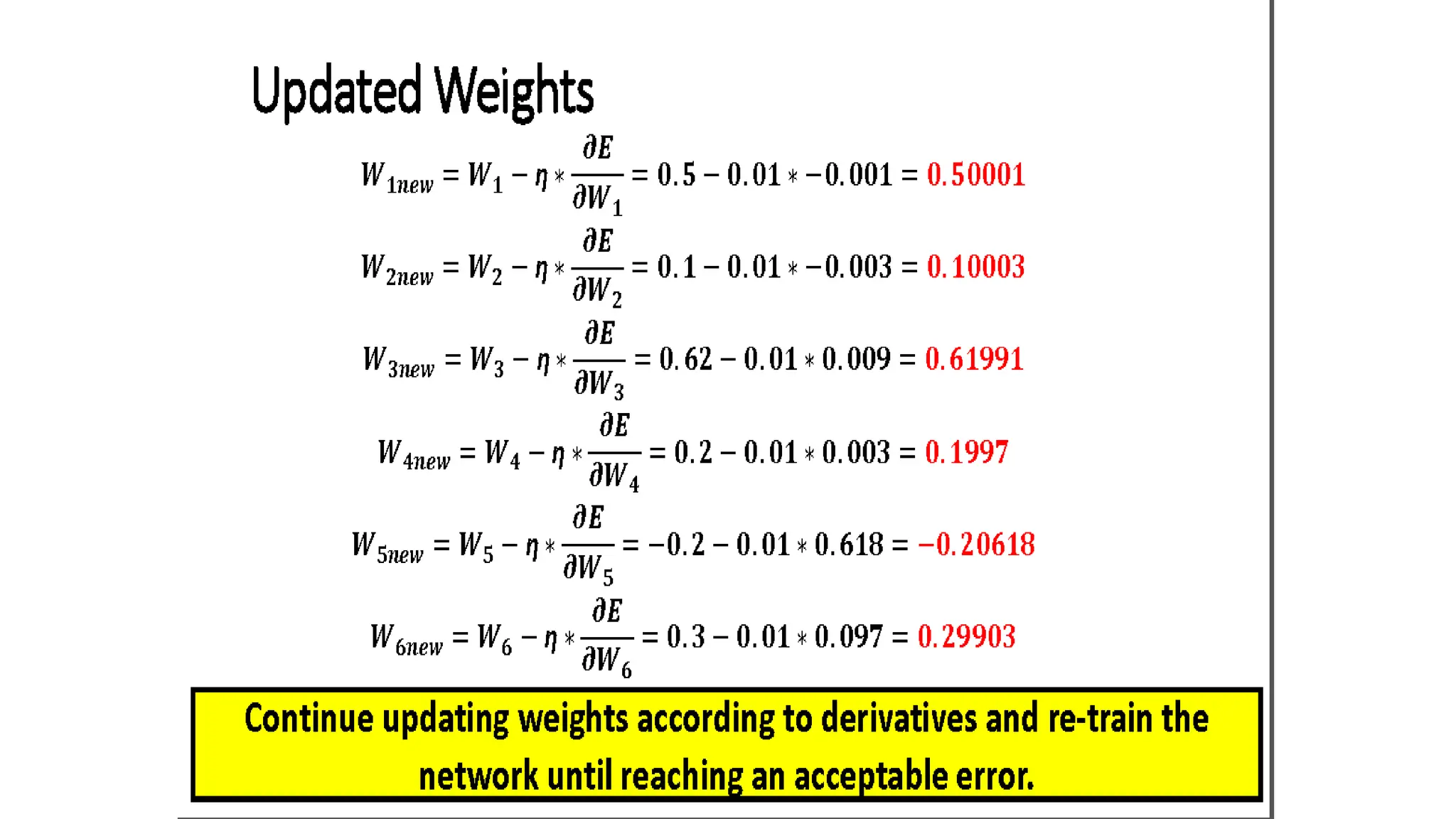 understanding Backpropagation neural networks | PPTX