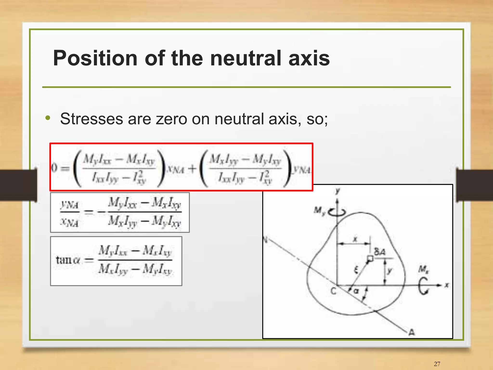 Position of the neutral axis
• Stresses are zero on neutral axis, so;
27
 