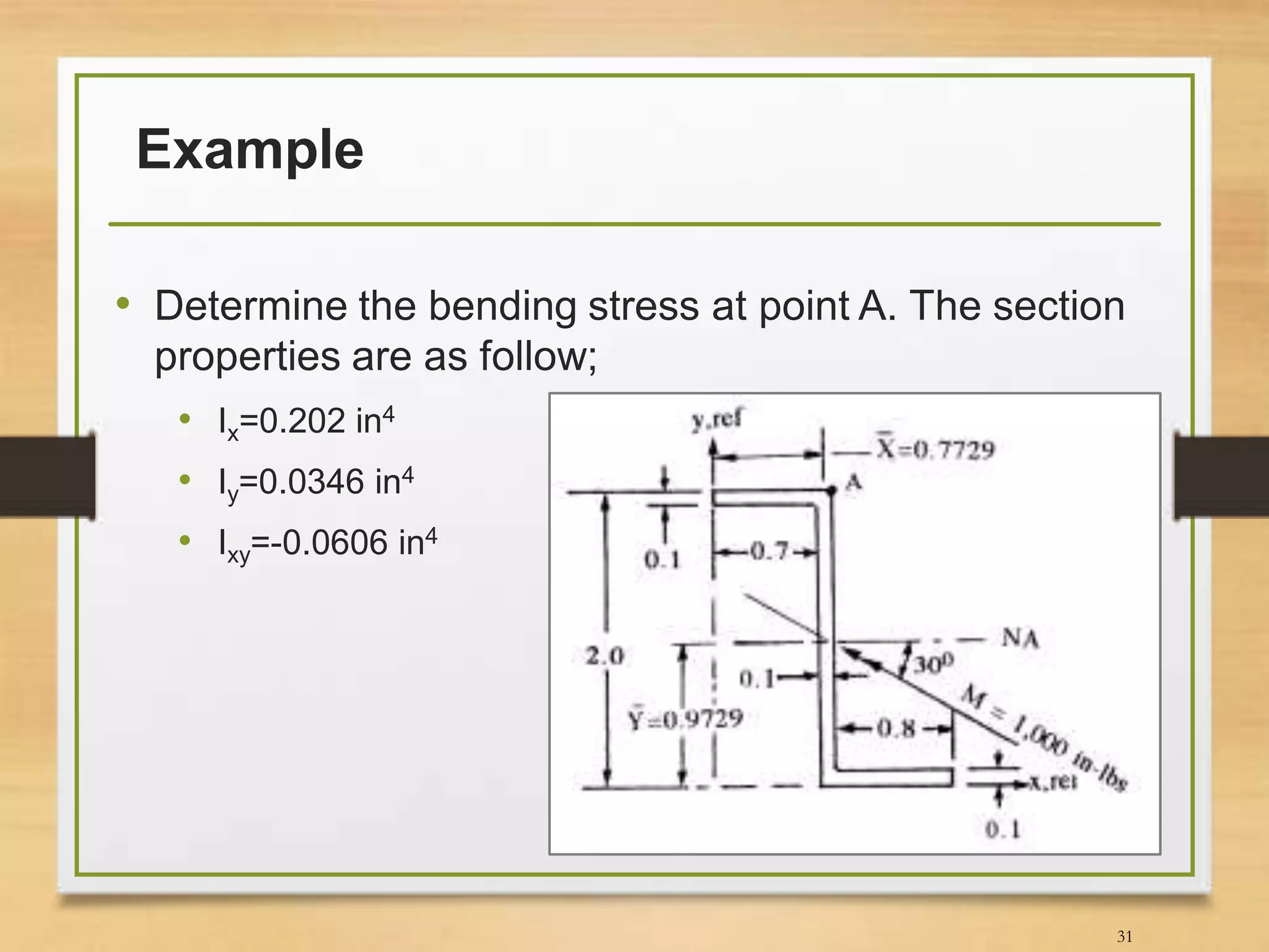 Example
• Determine the bending stress at point A. The section
properties are as follow;
• Ix=0.202 in4
• Iy=0.0346 in4
• Ixy=-0.0606 in4
31
 