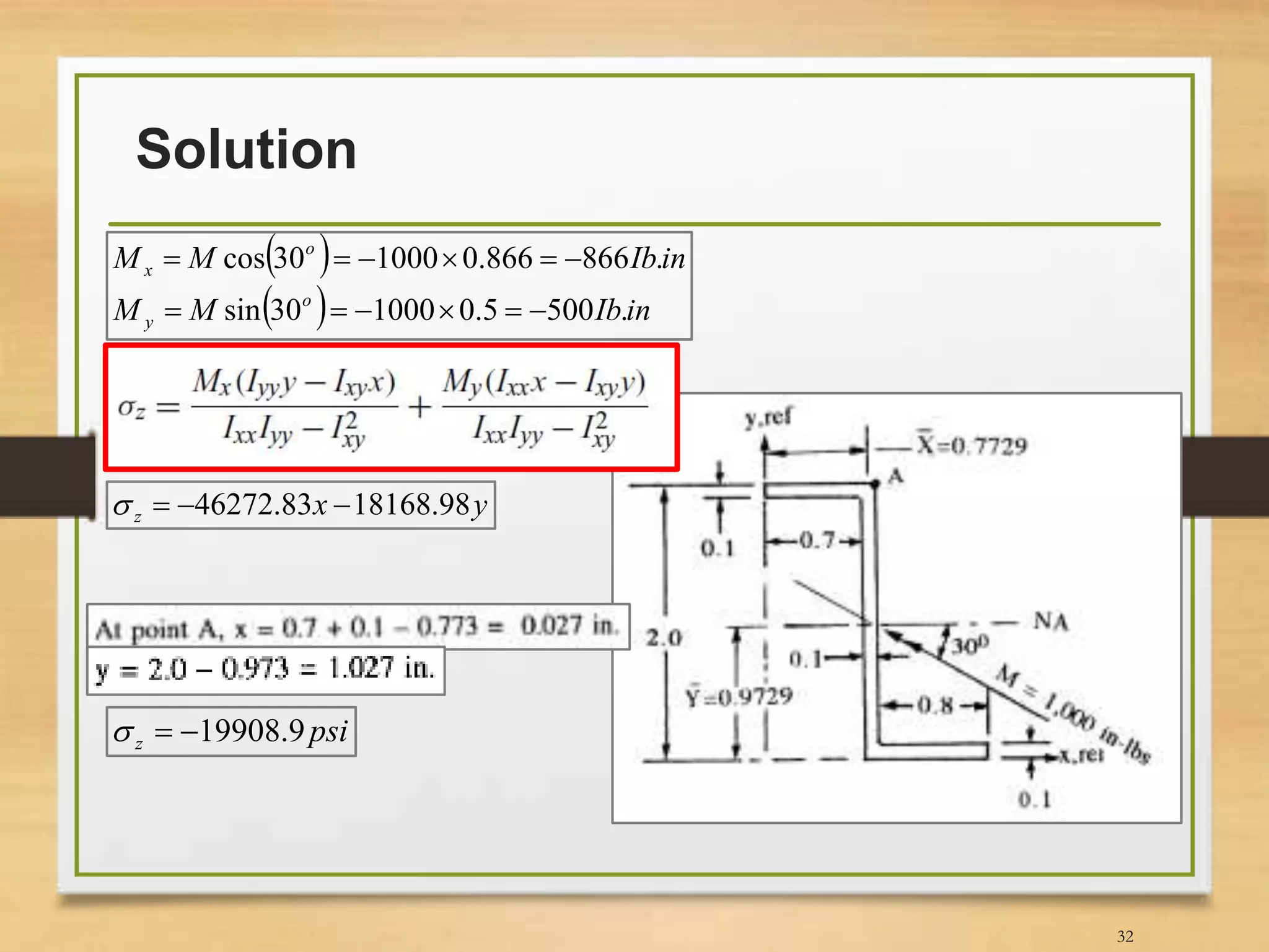 Solution
32
yxz 98.1816883.46272 
psiz 9.19908
 
  inIbMM
inIbMM
o
y
o
x
.5005.0100030sin
.866866.0100030cos


 