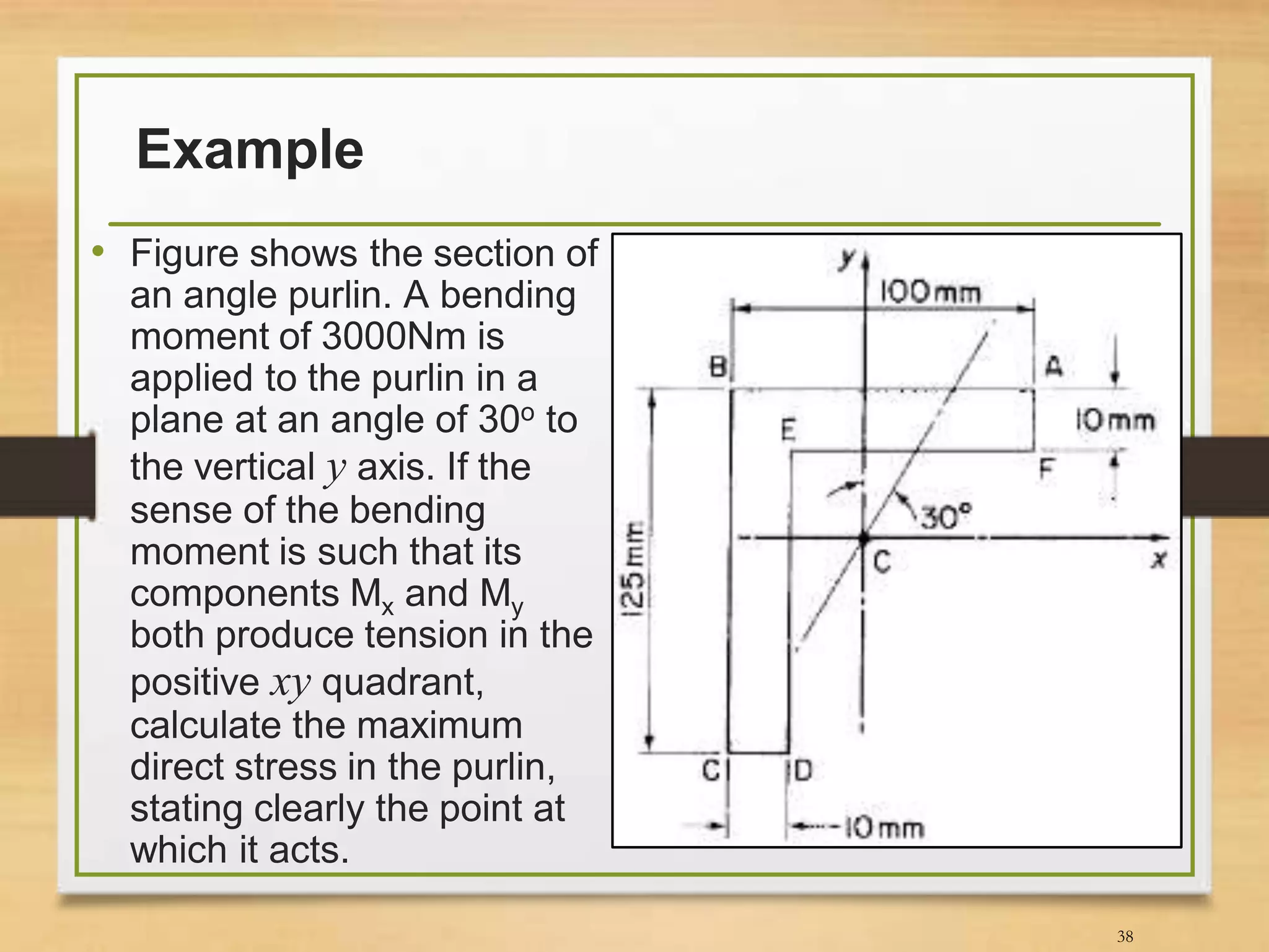 Example
• Figure shows the section of
an angle purlin. A bending
moment of 3000Nm is
applied to the purlin in a
plane at an angle of 30o to
the vertical y axis. If the
sense of the bending
moment is such that its
components Mx and My
both produce tension in the
positive xy quadrant,
calculate the maximum
direct stress in the purlin,
stating clearly the point at
which it acts.
38
 