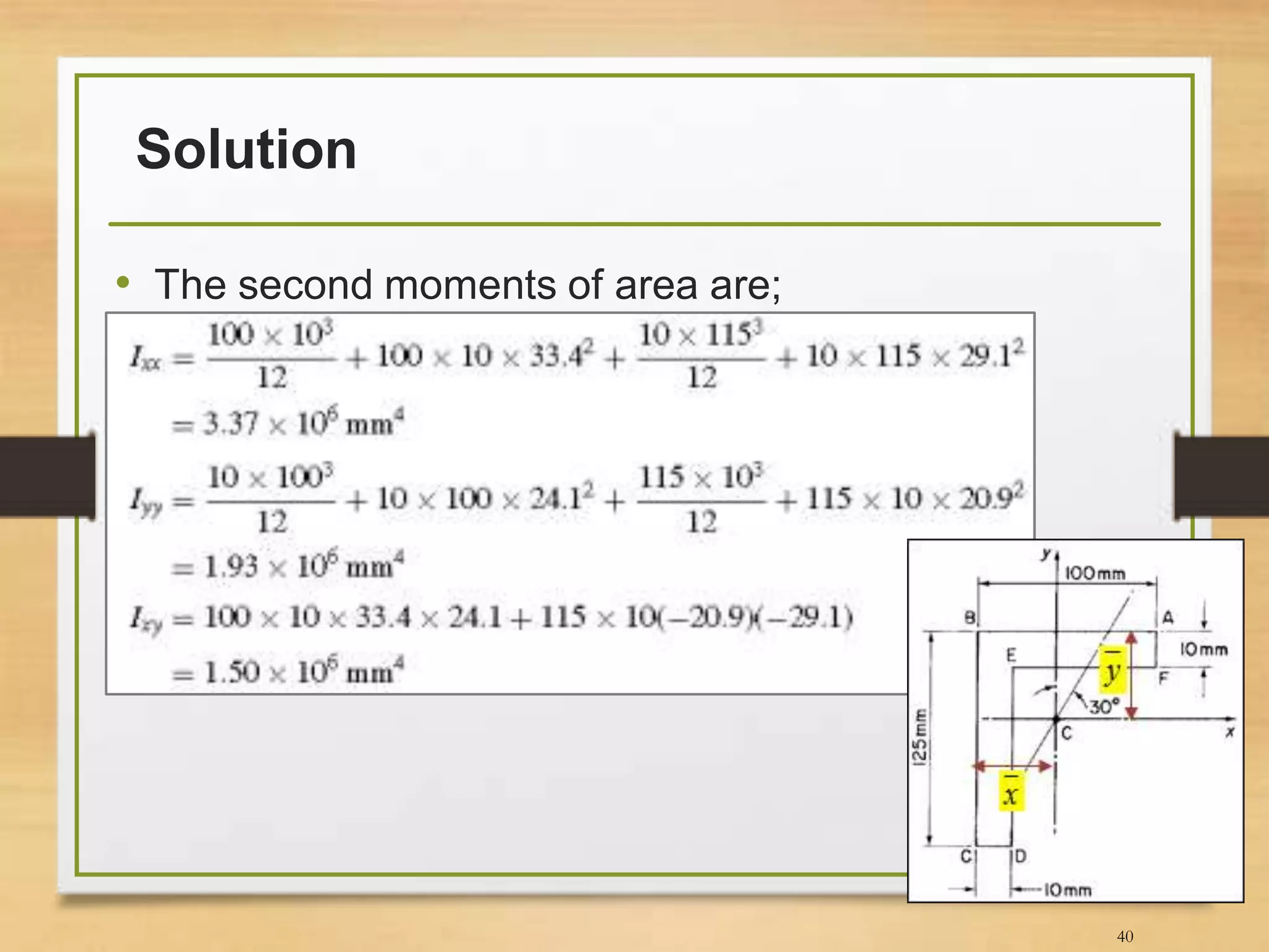 Solution
• The second moments of area are;
40
 